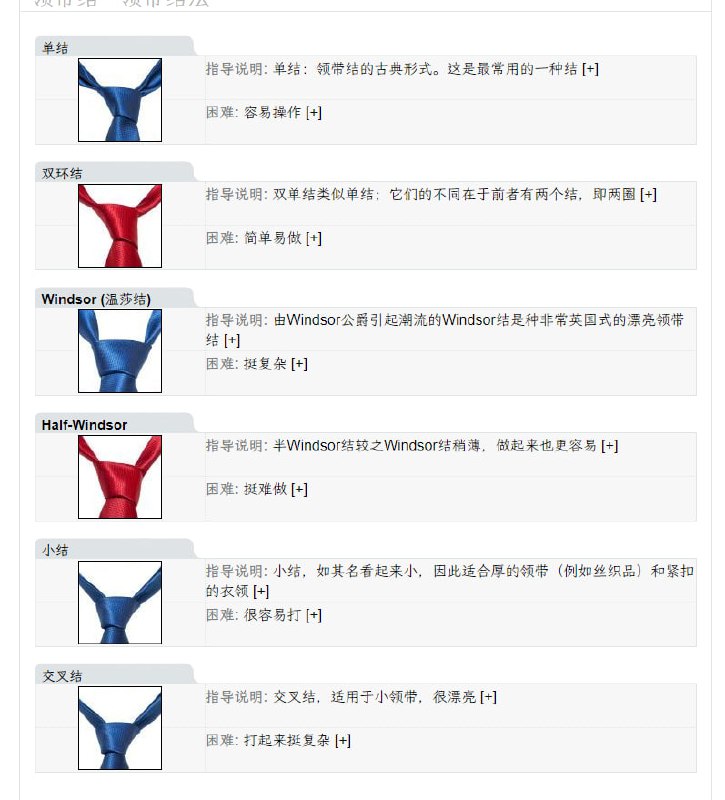 👔 Tie Knot🔗 打领带📄 几种领带结的打法教程🏷️ #网站, #教程👾 @sleeponsofa